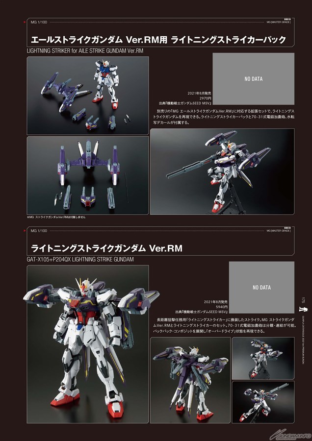 ガンプラカタログ2022 プレミアムバンダイ編 | GUNDAM.INFO