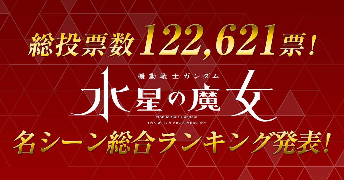 機動戦士ガンダム 水星の魔女 名シーン人気投票 結果発表 第1話 第6話から視聴者が選んだシーンtop3は Gundam Info