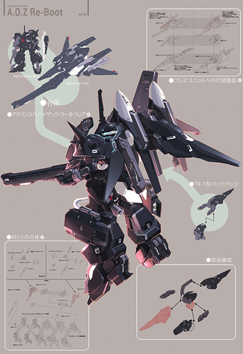 電ホビ「A.O.Z Re-boot Vol.98 アドバンスド・ハイザック・ラーII