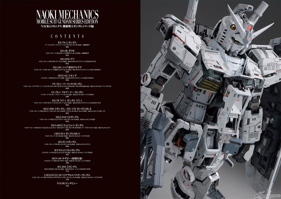 NAOKIメカニクス 機動戦士ガンダムシリーズ編」本日発売！16作品以上の